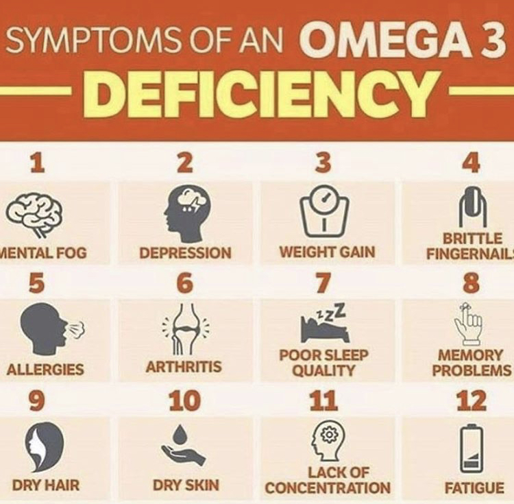 omega-3_deficiency