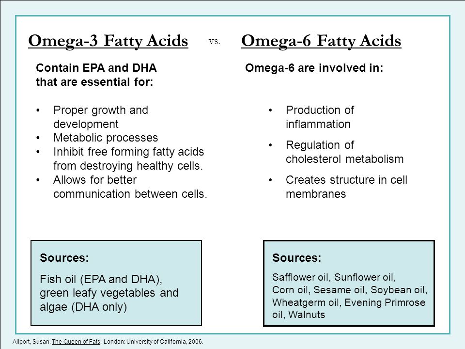 omega 3 fatty acids